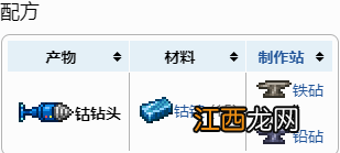 泰拉瑞亚钻头怎么做 泰拉瑞亚钻头怎么做?1.4