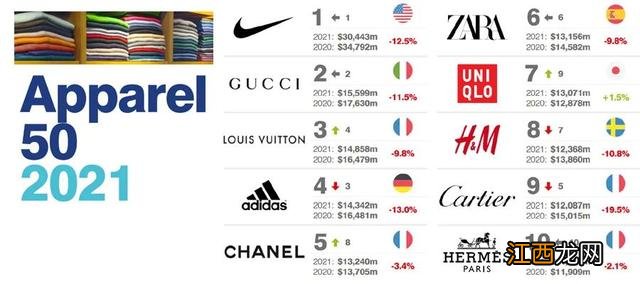 文胸品牌排行榜爱慕内衣 文胸品牌排行榜