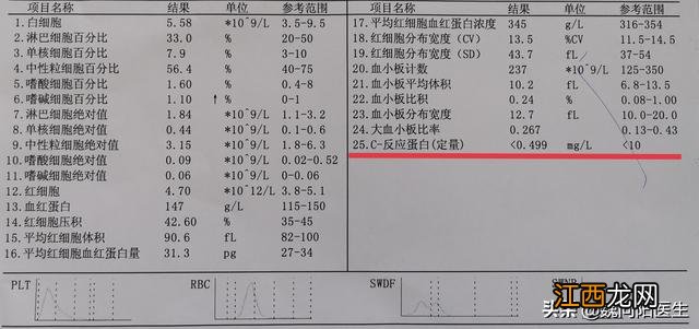 crp医学是什么意思 crp医学上是什么意思