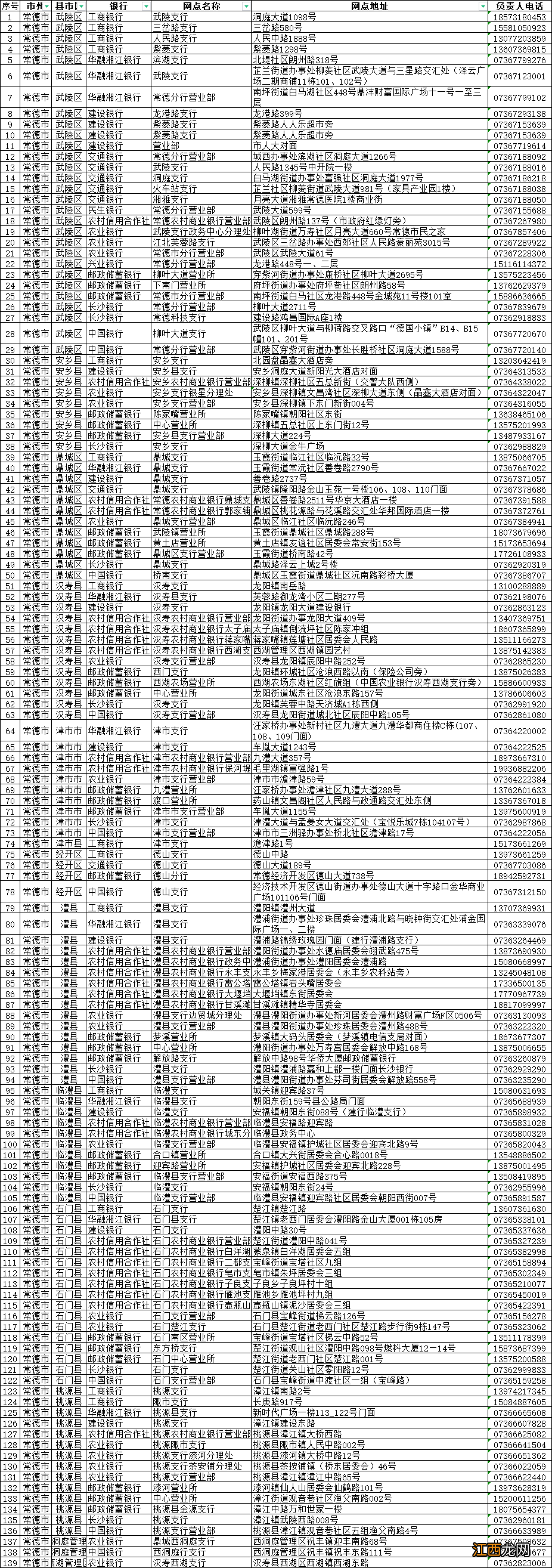 常德社保卡有哪些即时制卡的网点 常德社保卡有哪些即时制卡的网点呢