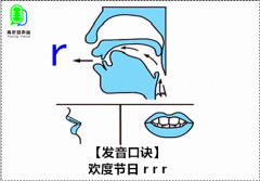 reng拼音怎么读 r拼音怎么读