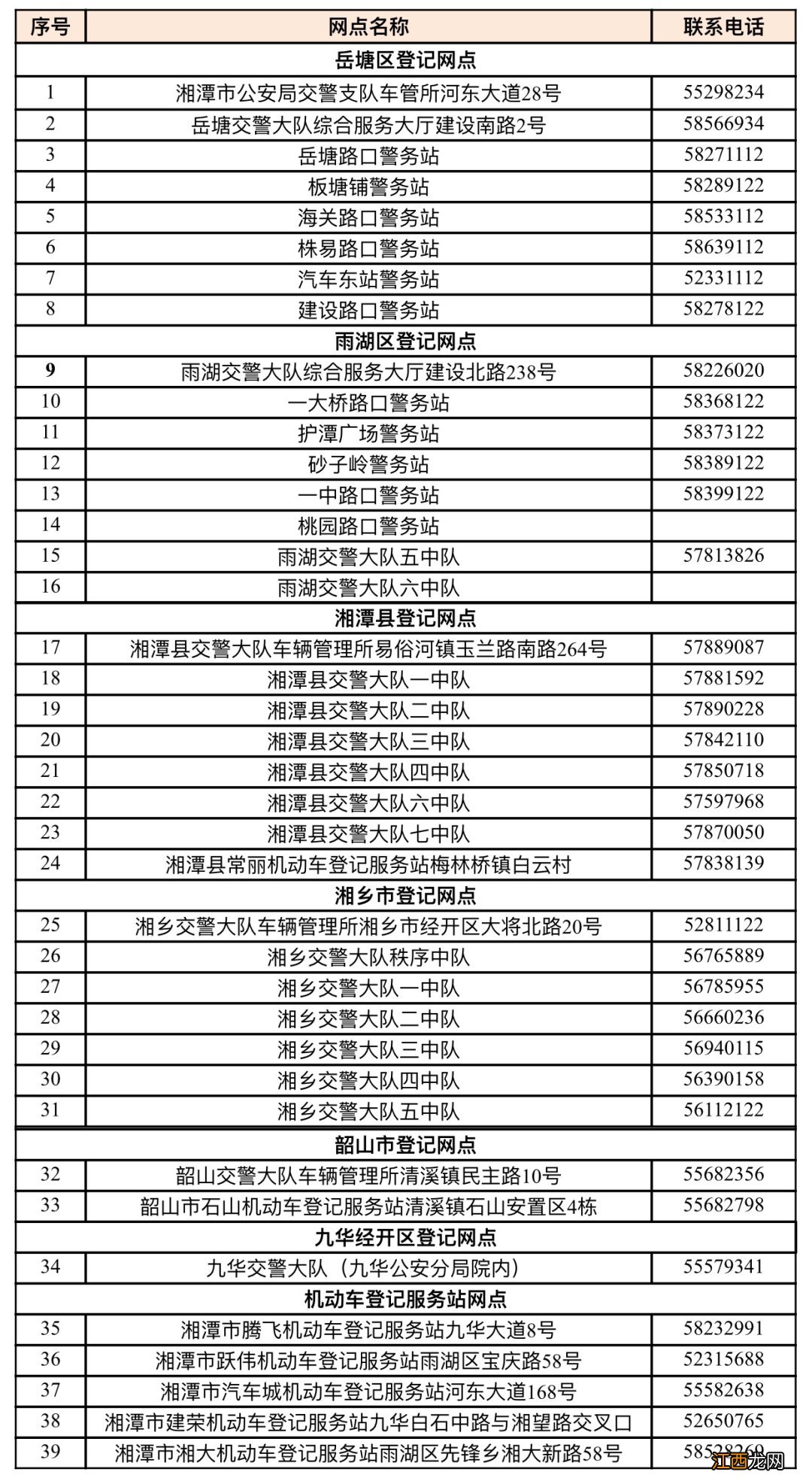 湘潭电动车牌照网上申请 湘潭市电动车上牌指南