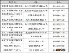 池州交通违章工商银行代理罚款网点一览