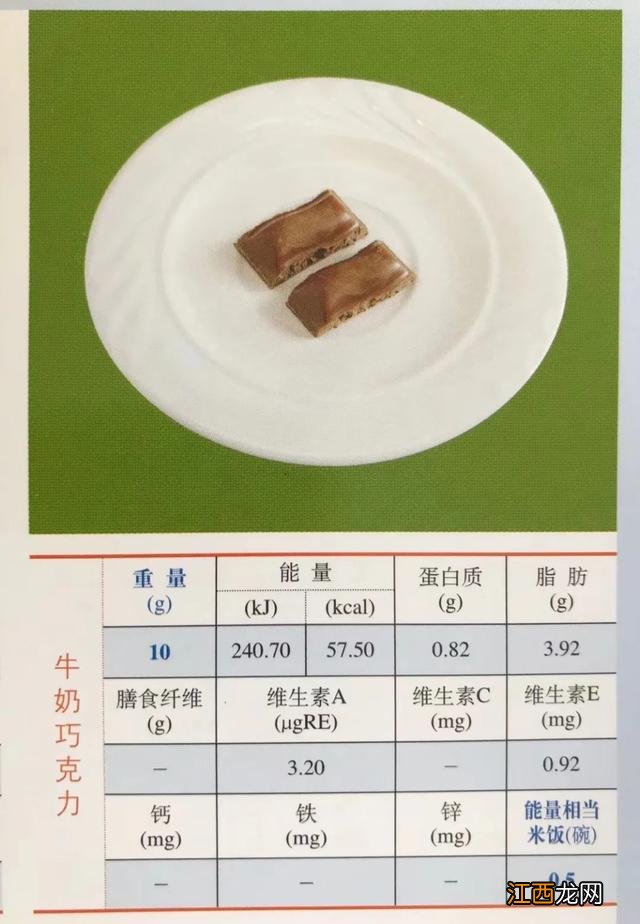 几岁可以吃巧克力蛋糕 几岁可以吃巧克力