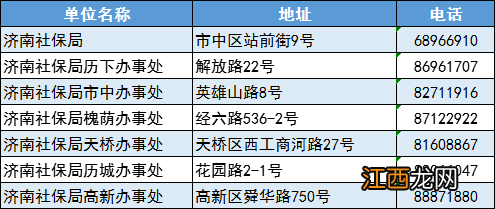 济南劳动合同备案指南 山东劳动合同备案