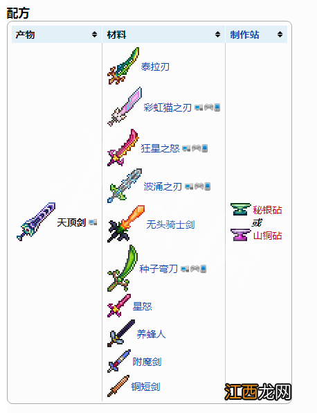 泰拉瑞亚天顶剑怎么做不了 泰拉瑞亚天顶剑怎么做