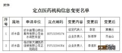 临沂关于变更医保协议定点医药机构公示公告