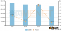 康妇凝胶怎么用药 康妇凝胶怎么用