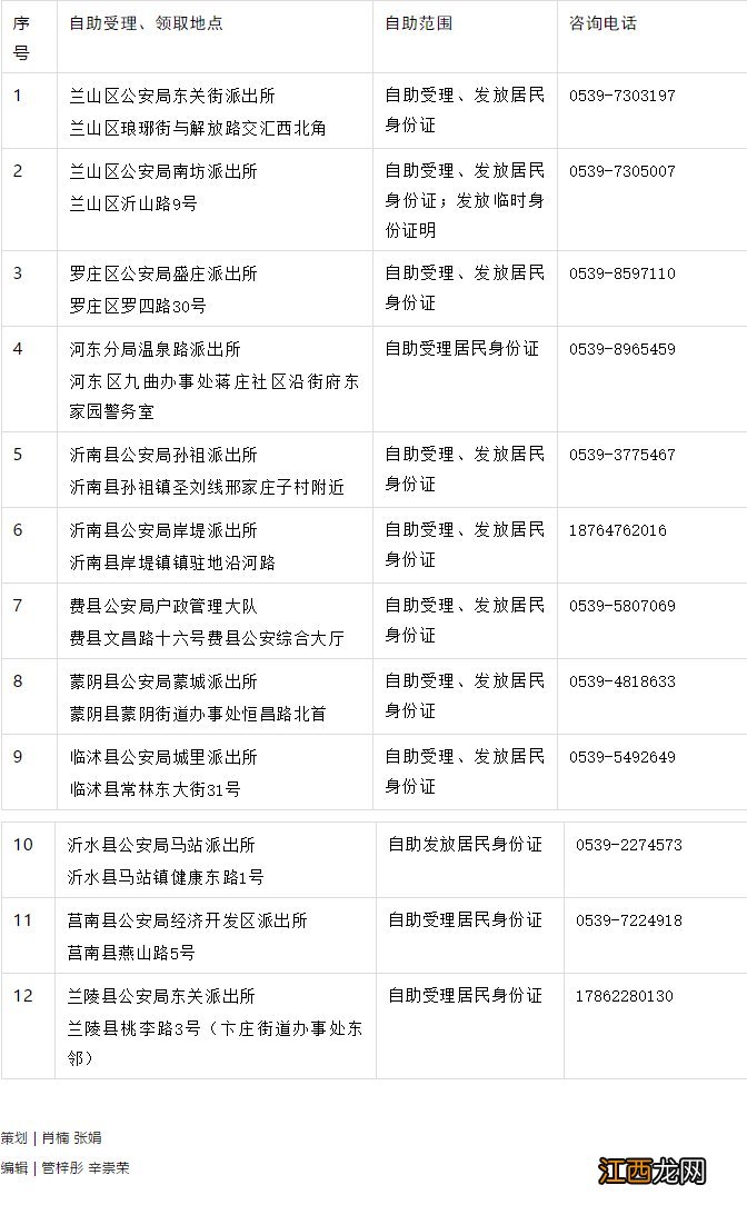 临沂市身份证办理 临沂学生身份证集中办证周期