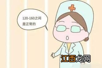 孕晚期检查b族链球菌的意义 孕晚期检查