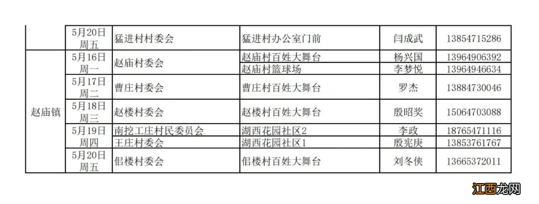 微山核酸检测点 微山每周一轮核酸采样点