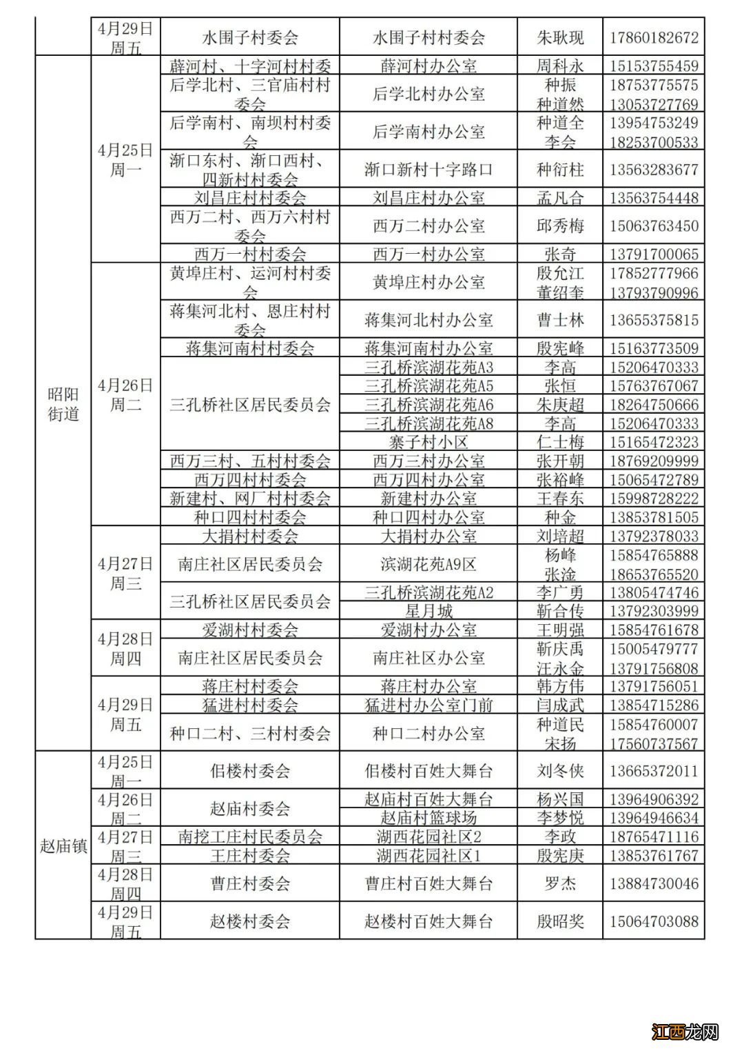 微山县核酸检测定点医院 微山各街镇每周一轮核酸检测点