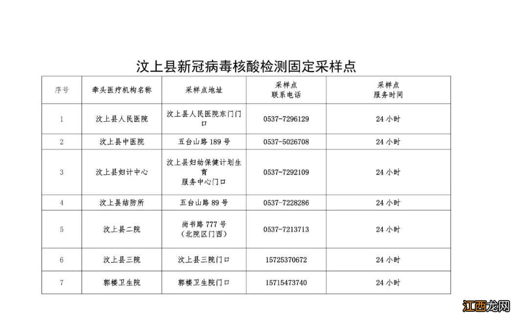 汶上县核酸检测点 汶上每周一轮核酸检测点