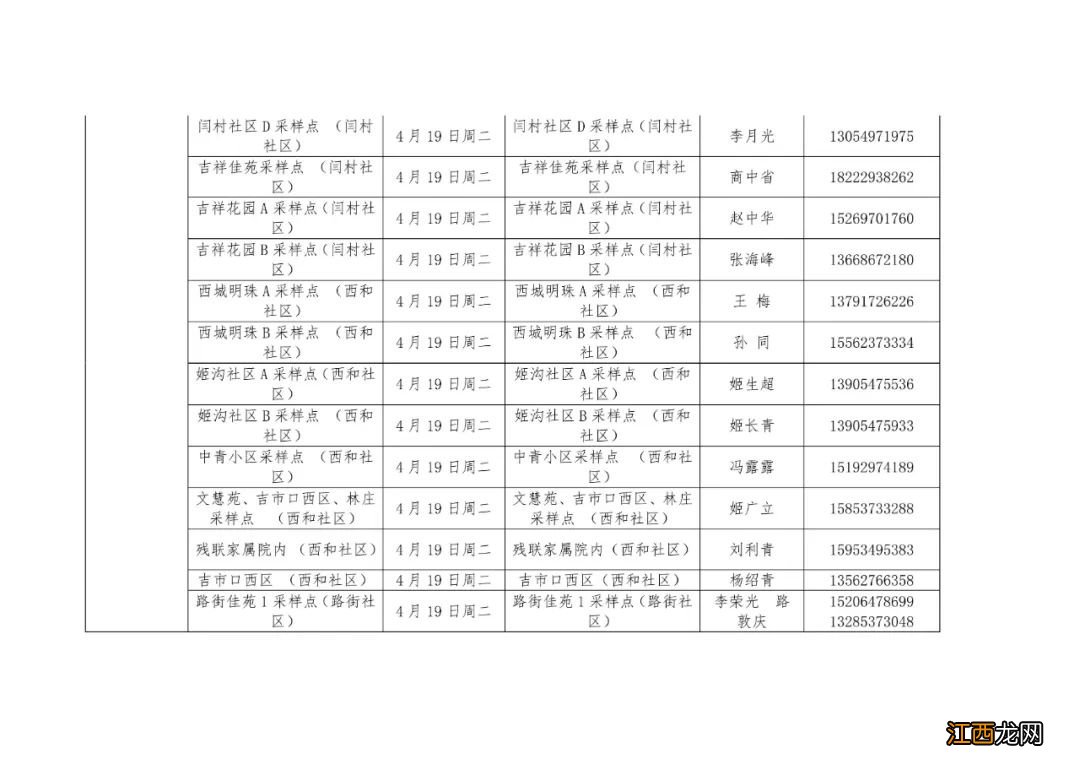 汶上县核酸检测点 汶上每周一轮核酸检测点