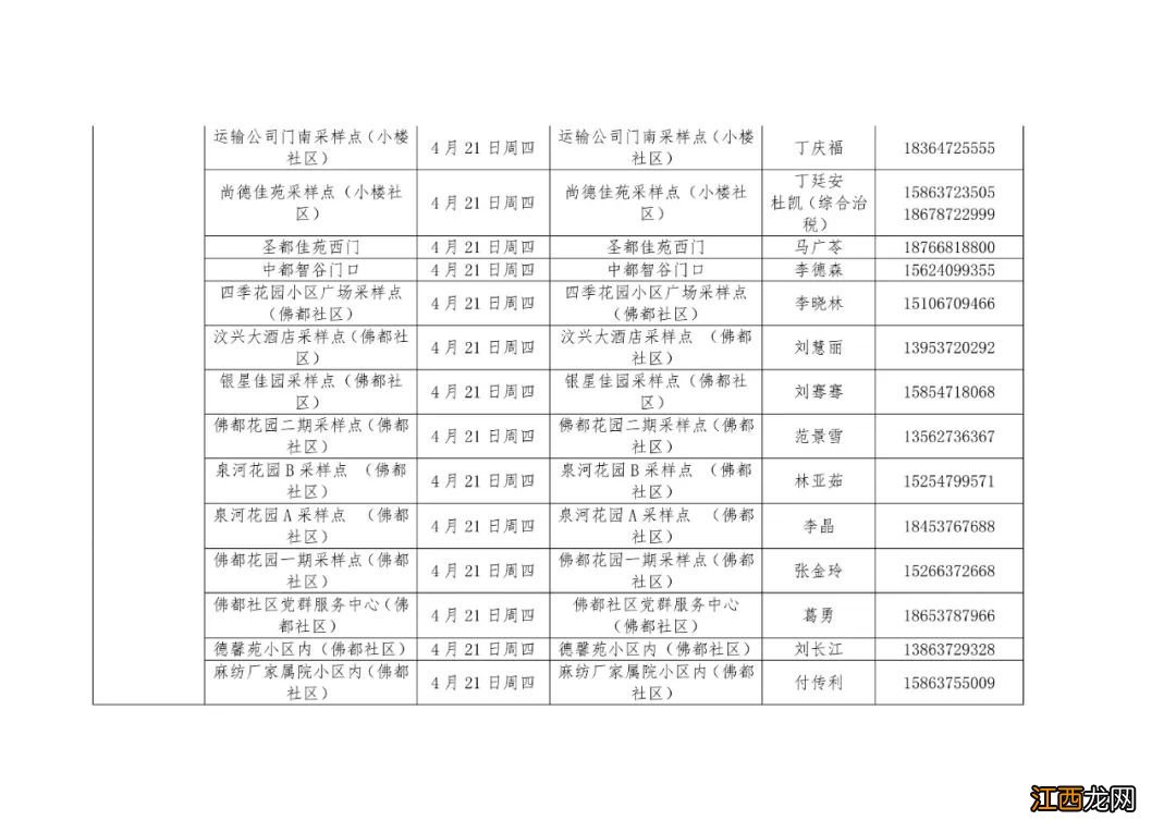 汶上县核酸检测点 汶上每周一轮核酸检测点