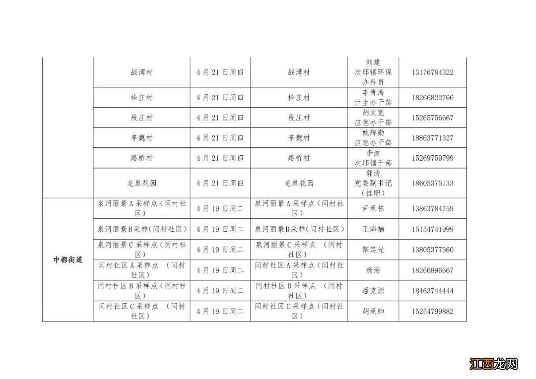 汶上县核酸检测点 汶上每周一轮核酸检测点