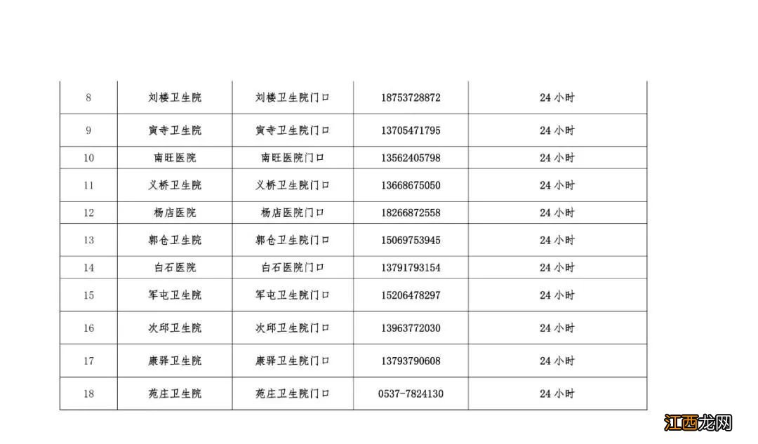 汶上县核酸检测点 汶上每周一轮核酸检测点