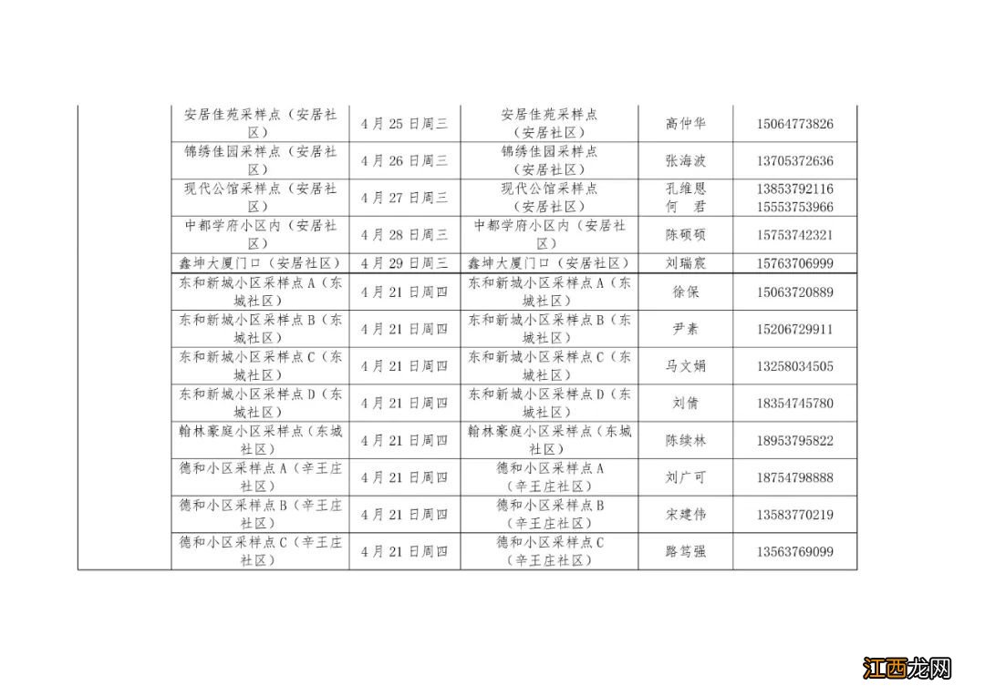 汶上县核酸检测点 汶上每周一轮核酸检测点