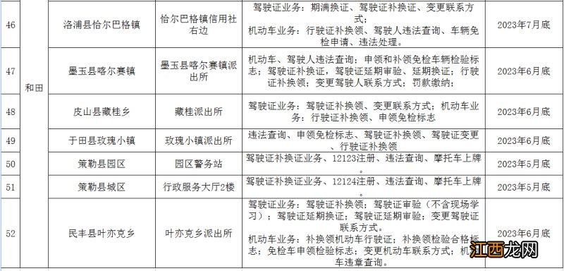 2023新疆公安交管业务服务网点乡镇布建计划一览