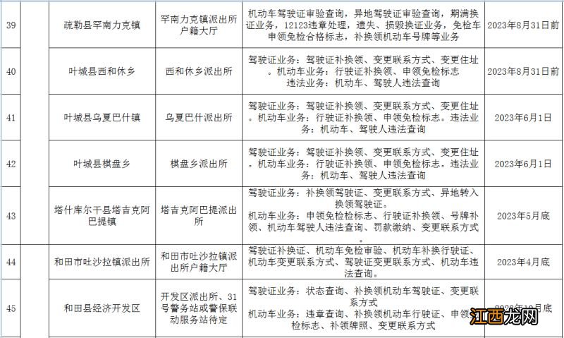 2023新疆公安交管业务服务网点乡镇布建计划一览