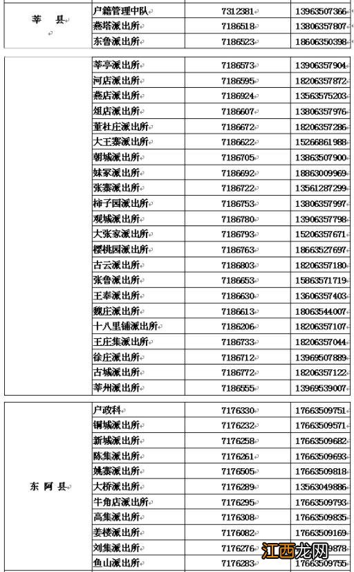 2022年聊城中高考考生身份证办理及咨询电话