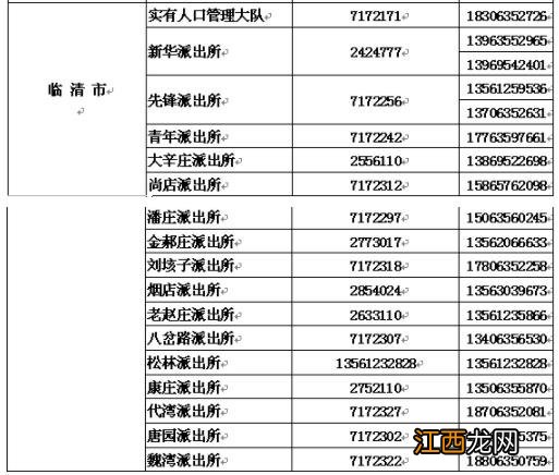 2022年聊城中高考考生身份证办理及咨询电话