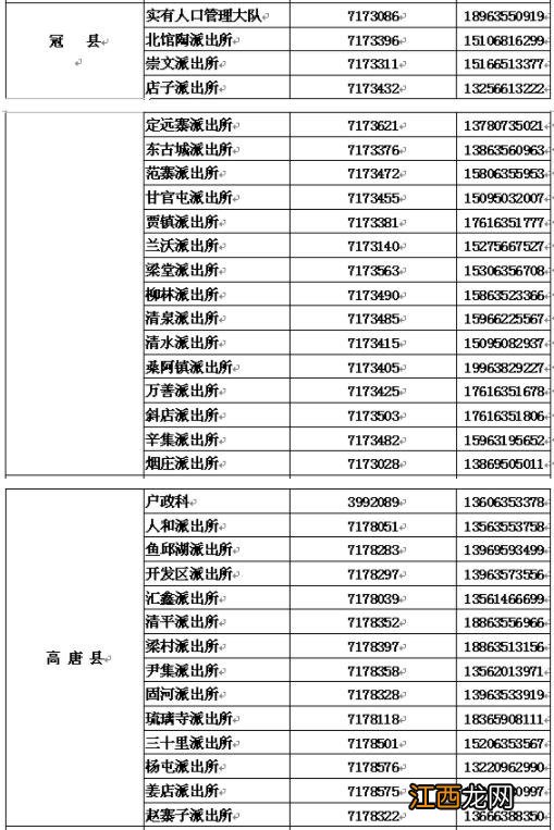 2022年聊城中高考考生身份证办理及咨询电话