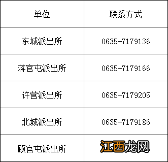 2022年聊城开发区加强流动人口居住登记通告