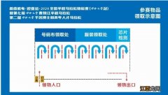 2023绍兴上虞曹娥江马拉松选手领物时间地点及材料