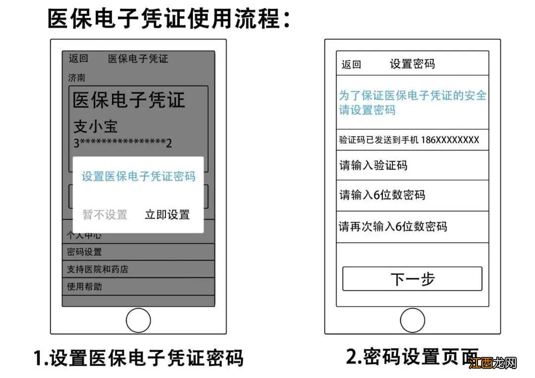 咸阳市电子医保卡 咸阳电子医保卡激活操作流程