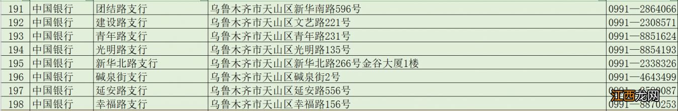 乌鲁木齐社保卡过期了去哪里换新的 乌鲁木齐社保卡过期了去哪里换