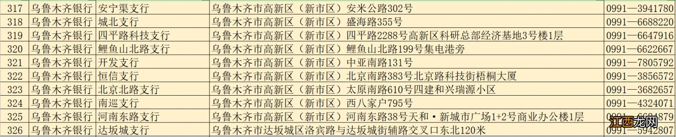 乌鲁木齐社保卡过期了去哪里换新的 乌鲁木齐社保卡过期了去哪里换