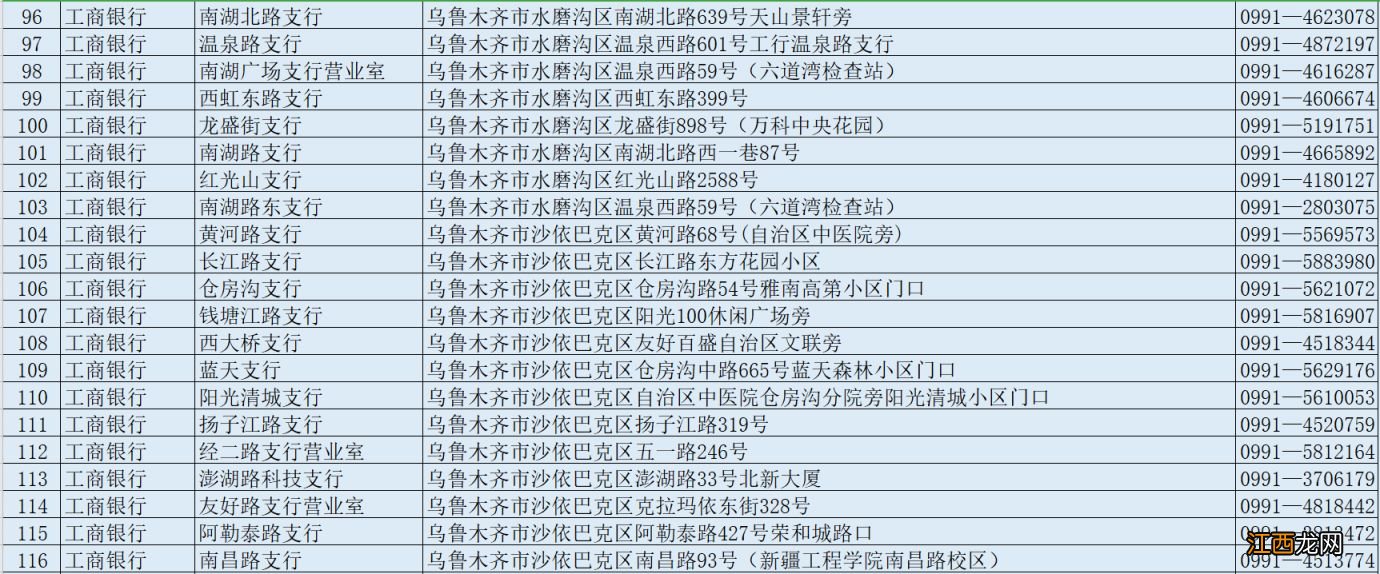 乌鲁木齐社保卡过期了去哪里换新的 乌鲁木齐社保卡过期了去哪里换