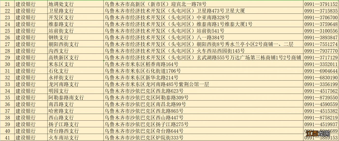 乌鲁木齐社保卡过期了去哪里换新的 乌鲁木齐社保卡过期了去哪里换