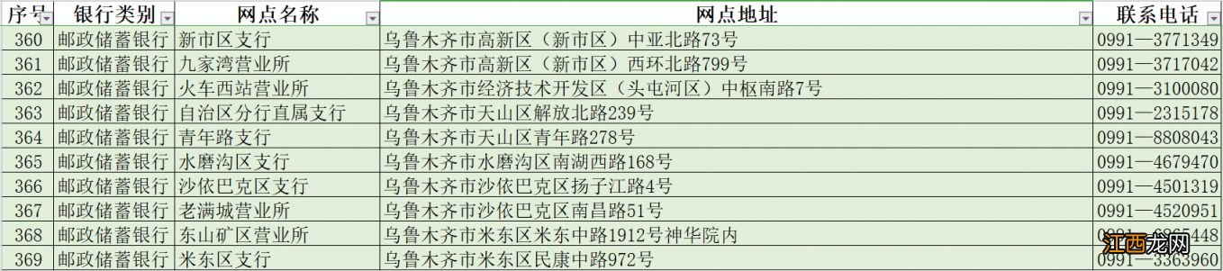 乌鲁木齐社保卡过期了去哪里换新的 乌鲁木齐社保卡过期了去哪里换