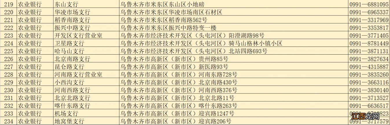 乌鲁木齐社保卡过期了去哪里换新的 乌鲁木齐社保卡过期了去哪里换