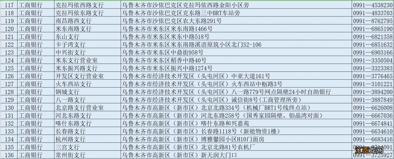 乌鲁木齐社保卡过期了去哪里换新的 乌鲁木齐社保卡过期了去哪里换