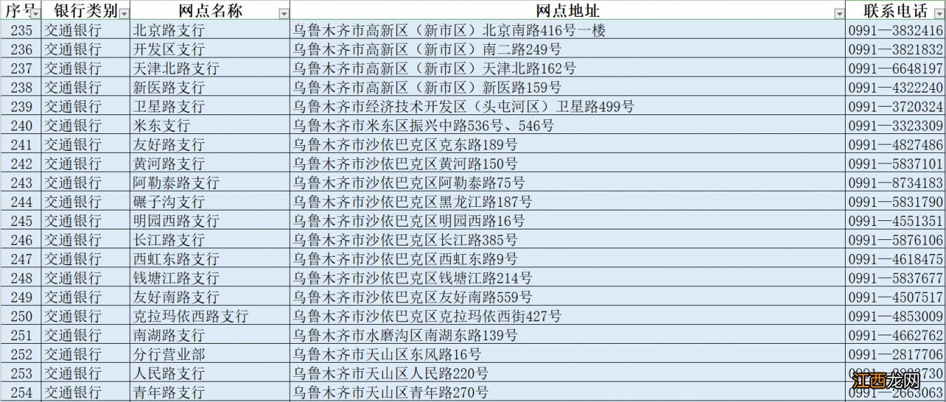 乌鲁木齐社保卡过期了去哪里换新的 乌鲁木齐社保卡过期了去哪里换