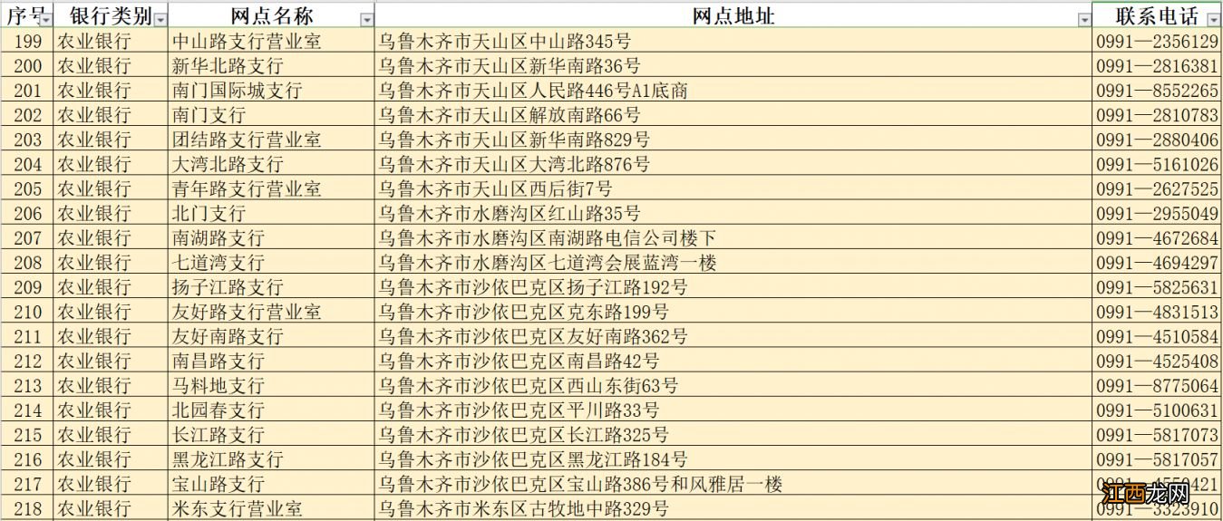 乌鲁木齐社保卡过期了去哪里换新的 乌鲁木齐社保卡过期了去哪里换