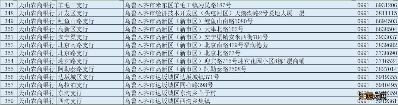 乌鲁木齐社保卡过期了去哪里换新的 乌鲁木齐社保卡过期了去哪里换