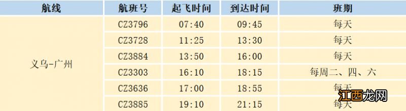 义乌机场航班降落计划 2023年义乌机场夏航季航线航班一览