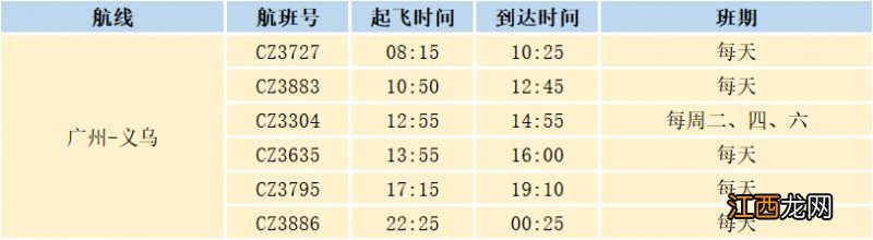 义乌机场航班降落计划 2023年义乌机场夏航季航线航班一览