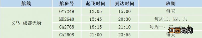 义乌机场航班降落计划 2023年义乌机场夏航季航线航班一览