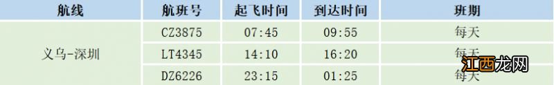 义乌机场航班降落计划 2023年义乌机场夏航季航线航班一览