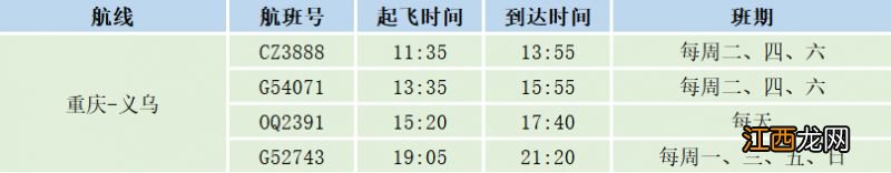 义乌机场航班降落计划 2023年义乌机场夏航季航线航班一览