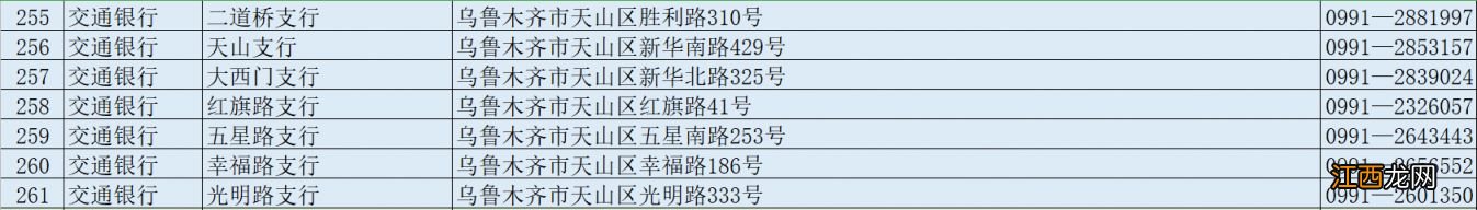 乌鲁木齐社保卡丢了去银行补办还是社保局