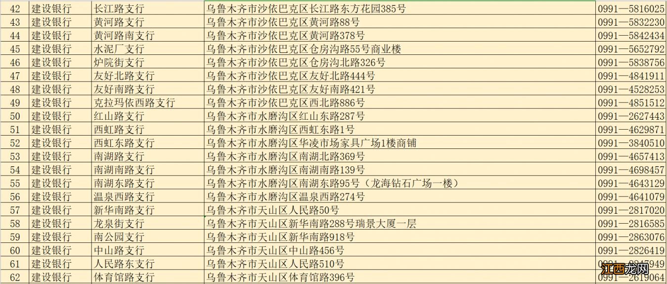 乌鲁木齐社保卡丢了去银行补办还是社保局