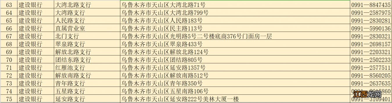 乌鲁木齐社保卡丢了去银行补办还是社保局