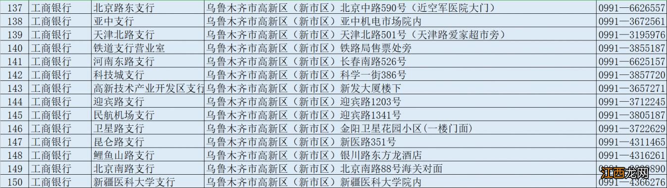 乌鲁木齐社保卡丢了去银行补办还是社保局