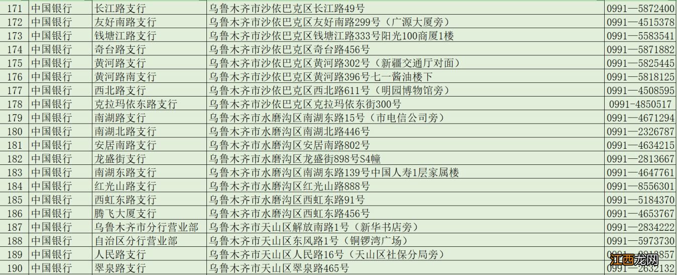 乌鲁木齐社保卡丢了去银行补办还是社保局